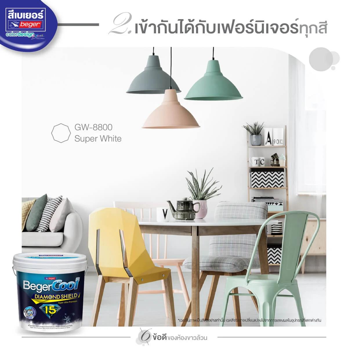 ข้อดีของการทาสีห้องขาวล้วน เข้าได้กับเฟอร์นิเจอร์ทุกสี