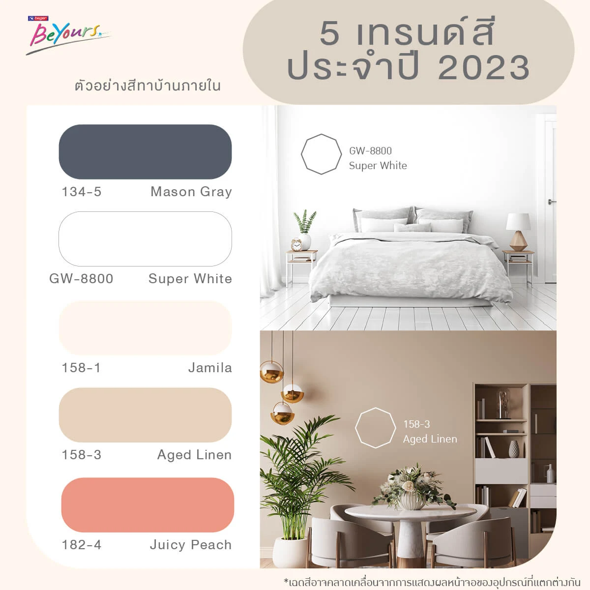 ไอเดียเฉดสีทาภายใน จากเทรนด์สีประจำปี