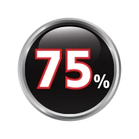 ทนชื้น 75%