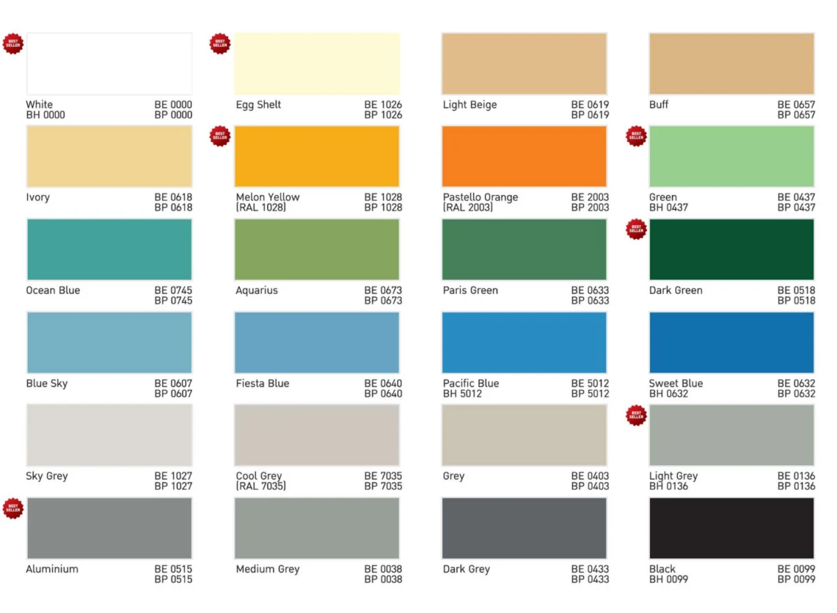 Epoxy colors