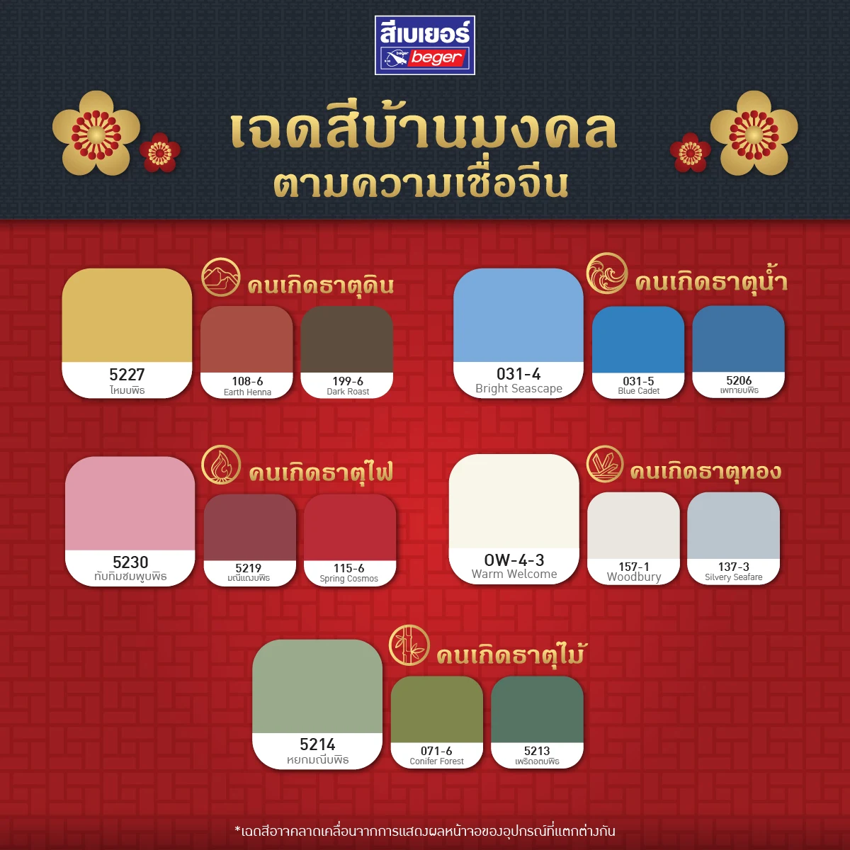 เฉดสีบ้านดวงดี แก้ปีชง ทาสีบ้านเสริมมงคล โชคดี รับตรุษจีน