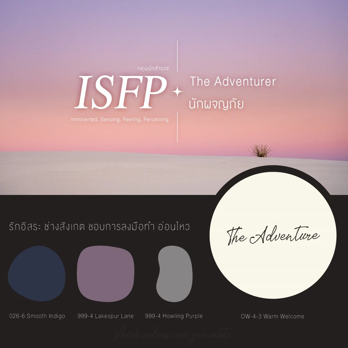 ISFP