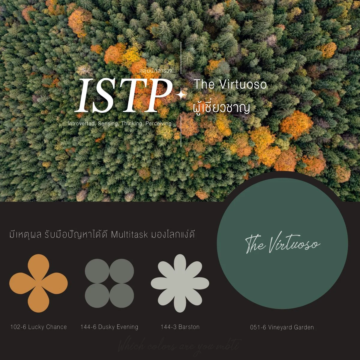ISTP
