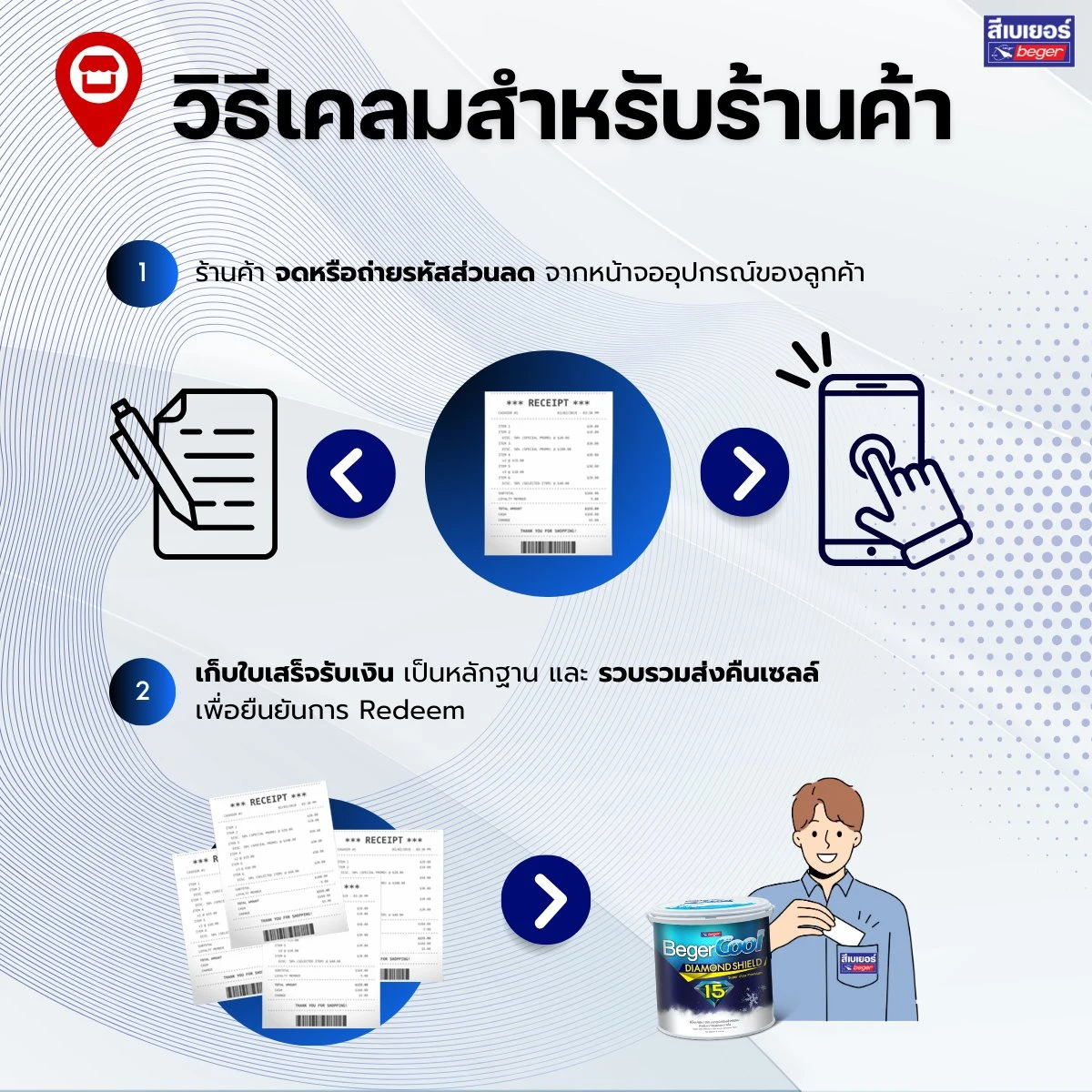 ยืนยันยอดร้านค้า เบเยอร์คลับ