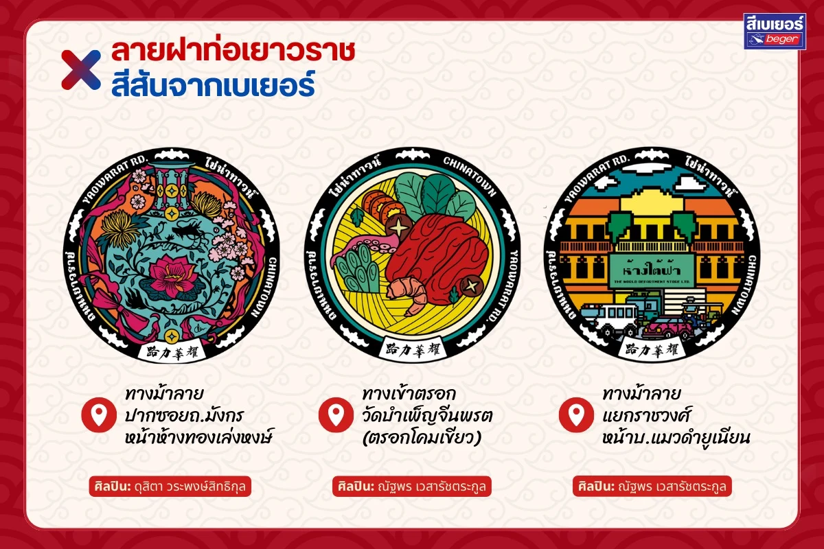 ฝาท่อเยาวราช x เบเยอร์