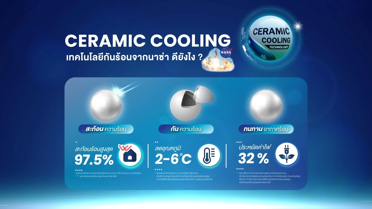 ceramic cooling แอโรเทค