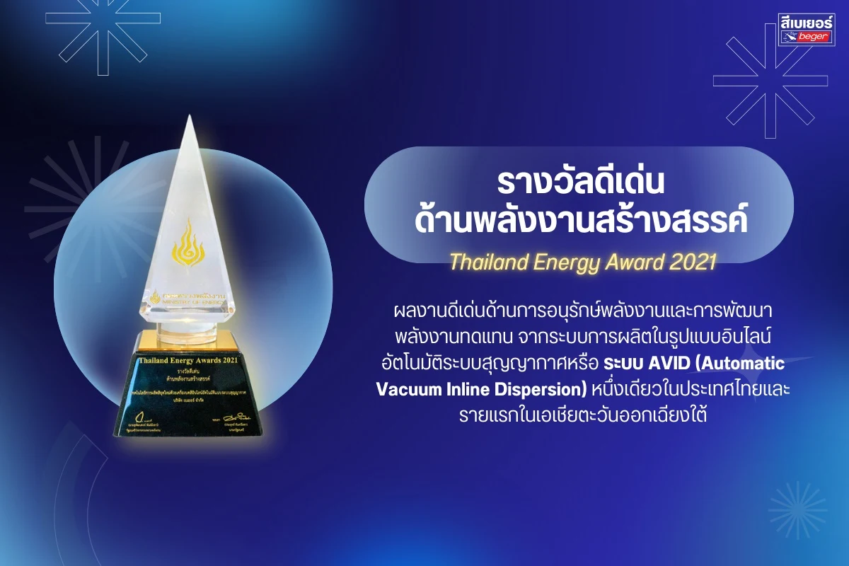 Thailand Energy Award