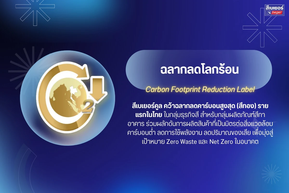 ฉลากลดโลกร้อน