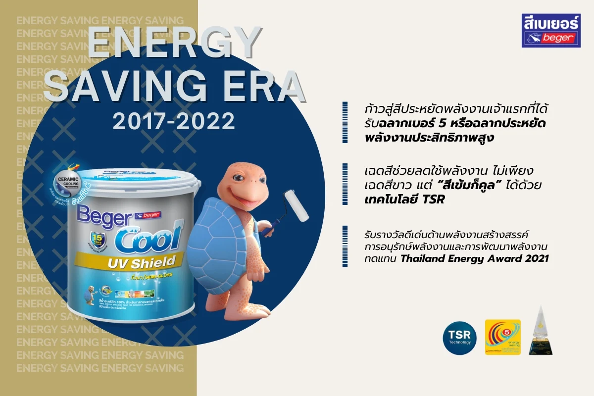 Energy saving Era