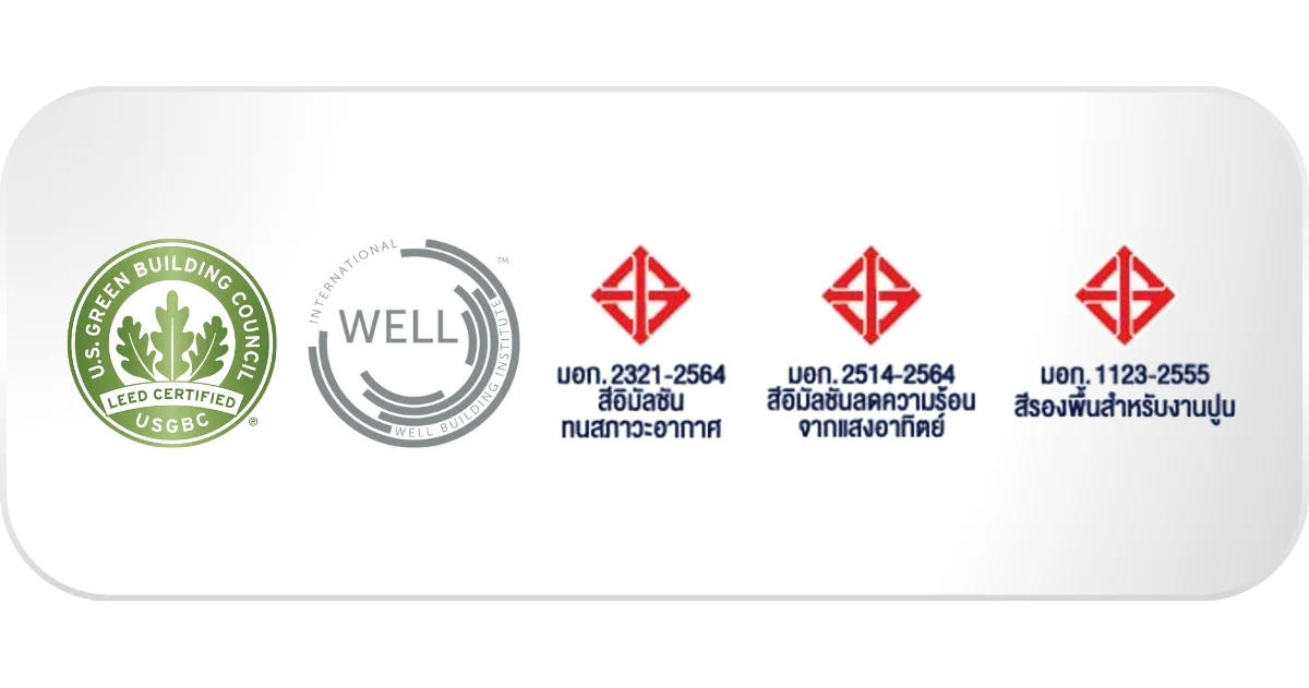 มาตรฐานสิ่งแวดล้อม มอก.