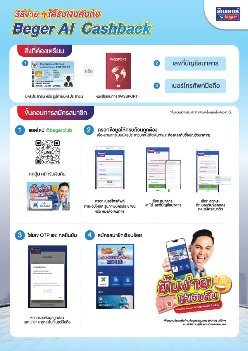 สำหรับบุคคลธรรมดา