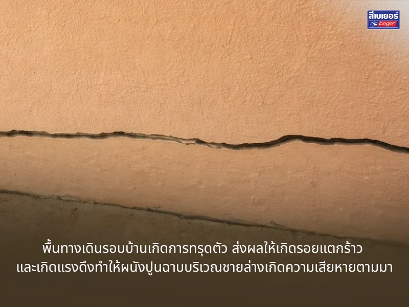 พื้นทางเดินรอบบ้าน