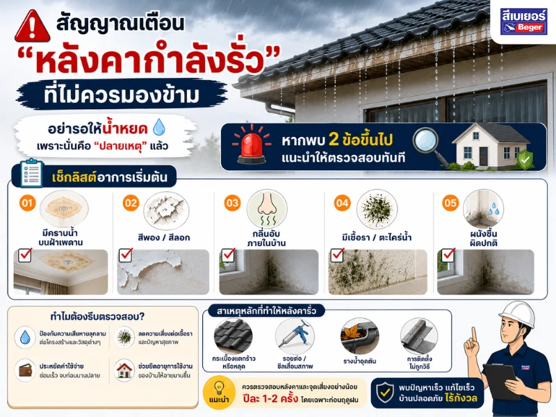 สัญญาณเตือนหลังคากำลังรั่ว