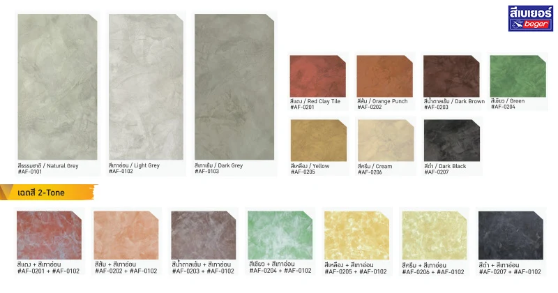 เบเยอร์ชิลด์-อาร์ทเอฟเฟ็กซ์-ลอฟท์-สูตรน้ำมัน-เฉดสี