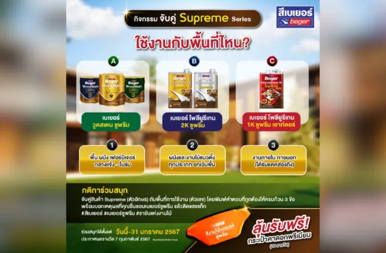จับคู่ Supreme ถูกต้อง พร้อมเหตุผลที่ชอบ ลุ้นรับ! กระเป๋าคาดอกพรีเมียม