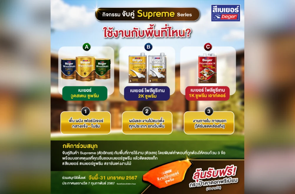 จับคู่ Supreme ถูกต้อง พร้อมเหตุผลที่ชอบ ลุ้นรับ! กระเป๋าคาดอกพรีเมียม