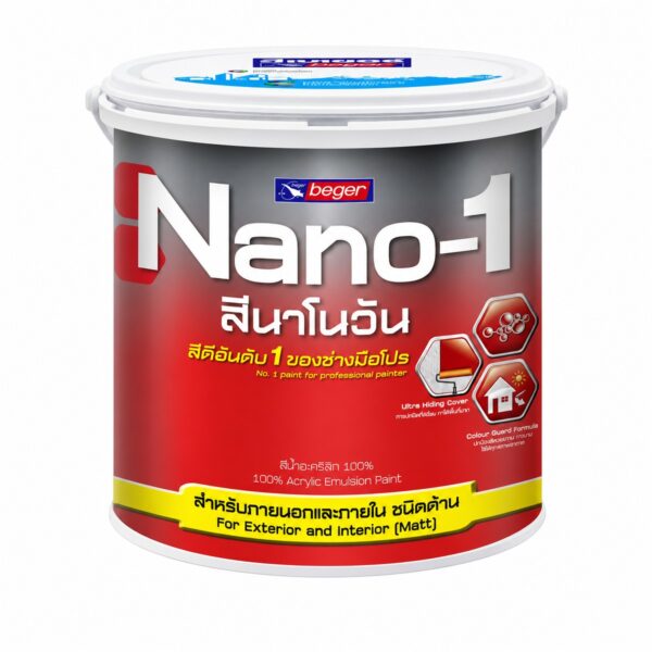 Nano-1 for Exterior